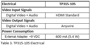 TP315-105_elecspecs