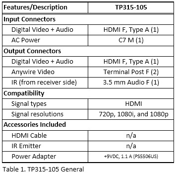 TP315-105_genspecs