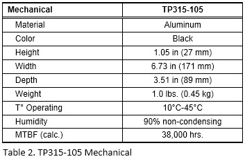 TP315-105_mechspecs