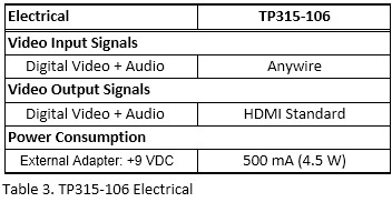 TP315-106_elecspecs