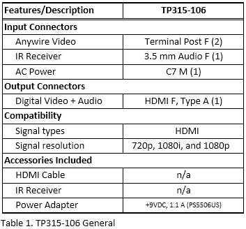 TP315-106_genspecs