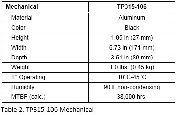 TP315-106_mechspecs